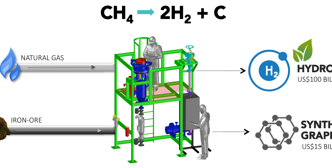 hazer-process-hazergroup-au